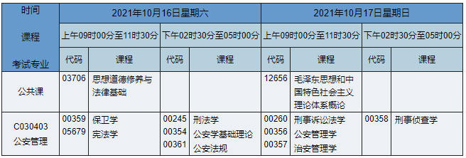 2021年10月湖南自考专科公共安全管理（原公安管理）专业课程安排表